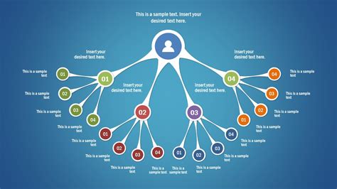 hierarchy wbs tree diagram  slidemodel