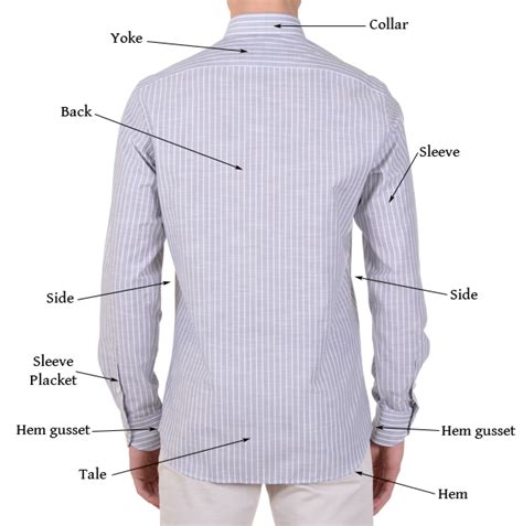 names   parts   mens shirt mens shirts mens shirt pattern shirts