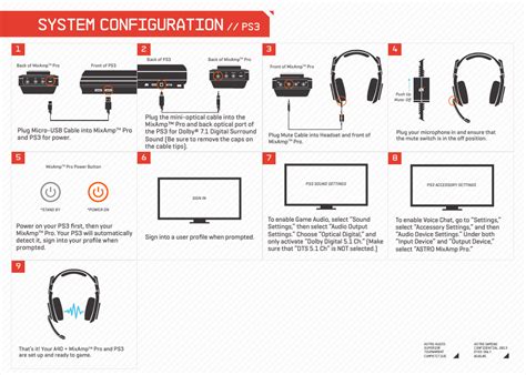 system configuration astro gaming amixamp pro user manual page   original mode