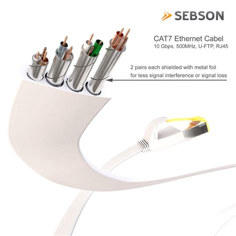 ethernet cable cat   buy led lamps  led lights  sebson store
