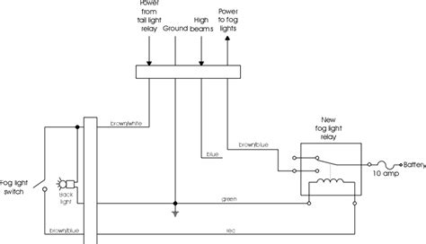 wiring diagram  fog lights