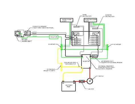 pontoon boat wiring diagram wiring diagram image