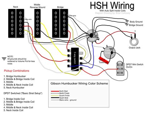 hsh wiring  auto split  coils   dpdt mini toggle switch  volume  tone