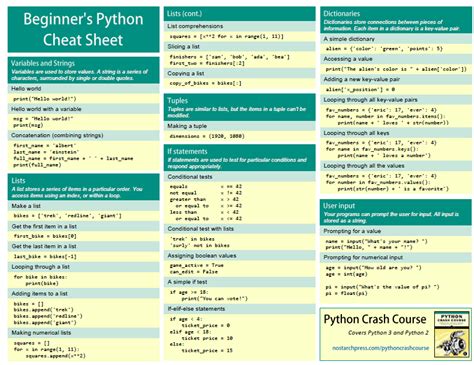 collection  python cheat sheets  python coder       side  change