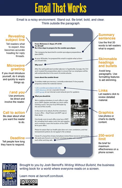 tips  effective email infographic  bullshit