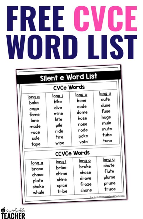 ultimate list  cvce words  teachable teacher