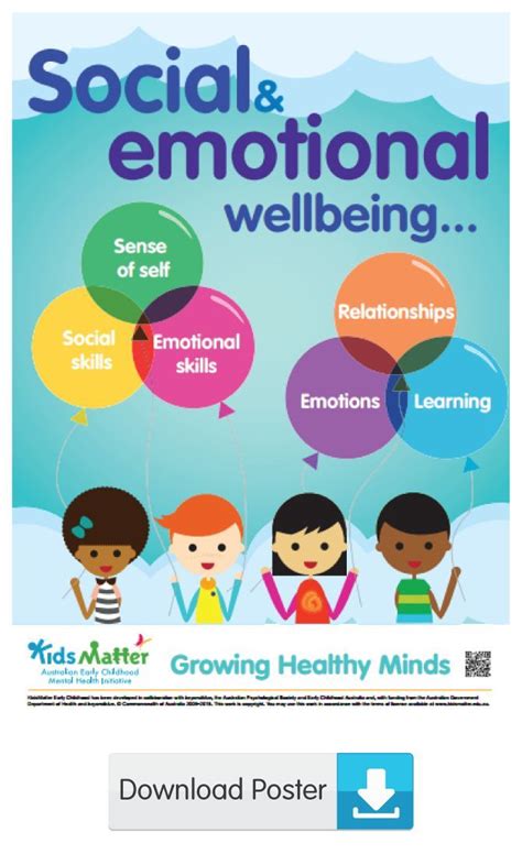 social and emotional wellbeing is au early