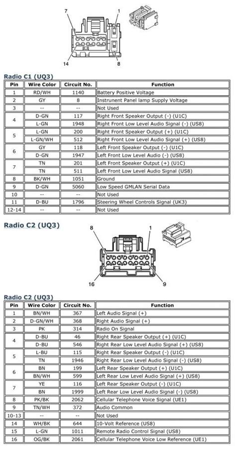 chevy silverado  radio wiring diagram radio wiring