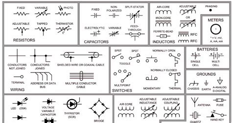 diagram circuit breaker symbol wiring diagram mydiagramonline