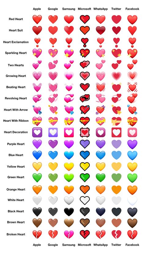 View 11 What Does Every Heart Emoji Mean Factsurpriseiconics