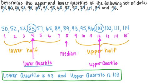 calculating upper   quartiles