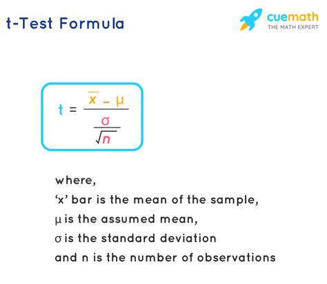 test formula derivation examples