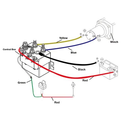 bull winch solenoid wiring diagram wallpaper keren gambar wallpaper keren