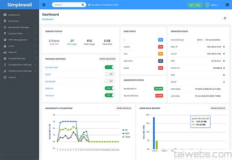 simplewall  multilingual firewall blocked malware