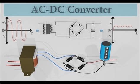 convert ac  dc electrical  electronics technology degree