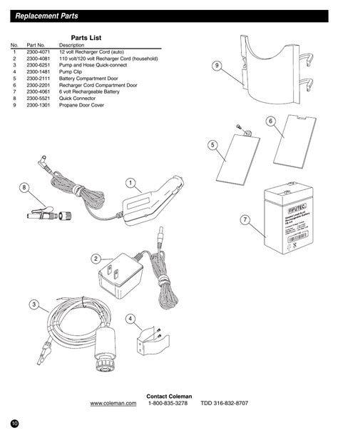 replacement parts coleman  series user manual page