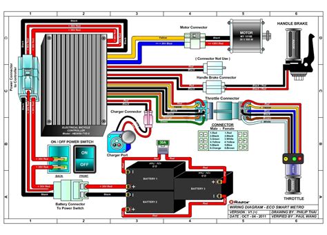 scooter wiring schematic