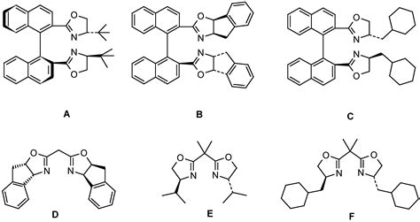 molecules free full text enantioselective intramolecular ch