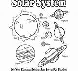 Coloring Pages Solar System Planets Planet Drawing Kids Jupiter Venus Color Printable Energy Getcolorings Getdrawings Drawings Project Kid Paintingvalley Colorings sketch template