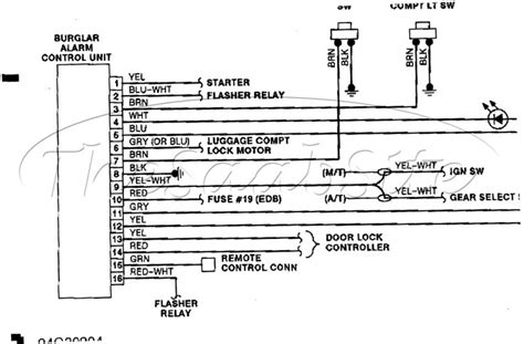 kieron scheme wiring diagram maker  federal reserve