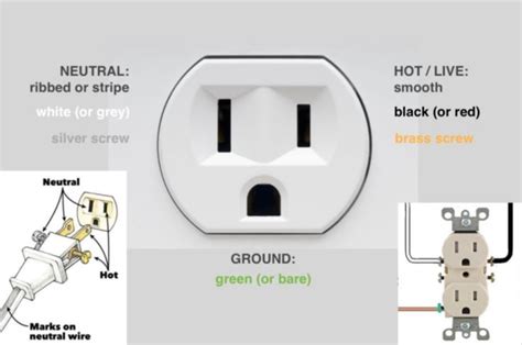 ac wiring hellocircuits