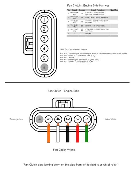 mack fan clutch wiring diagram