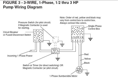 pump pressure switch wiring diagram derslatnaback