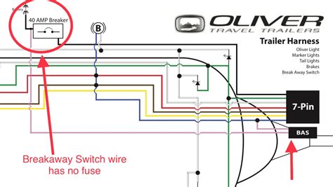 brakes emergency breakaway switch power wire   fuse holder  fuse ollie