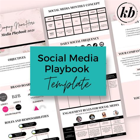 social media playbook template canva template guide template etsy