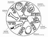Seder Plate Coloring Passover Subject sketch template