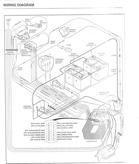 club car precedent wiring diagram cadicians blog