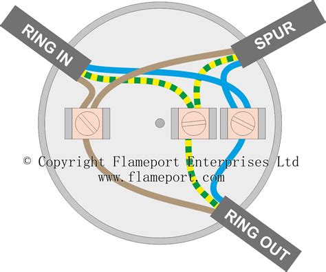 wiring  junction box diagram