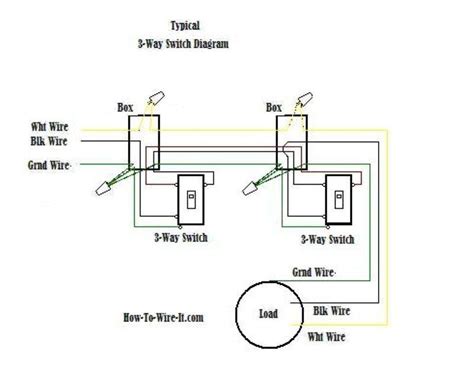 simple wiring diagram    switch collection