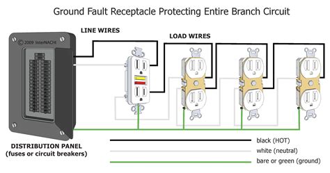 arc fault breaker wiring diagram collection wiring diagram sample