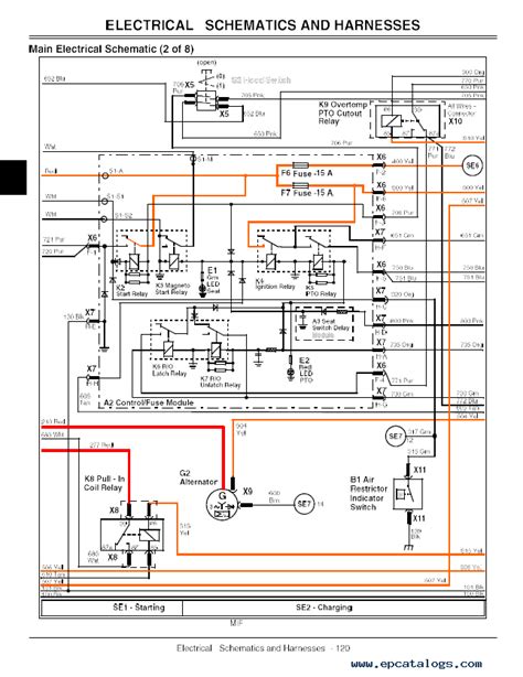 diagram john deere lawn tractor electrical diagram mydiagramonline