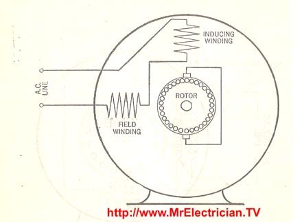 part winding start motor wiring diagram collection faceitsaloncom