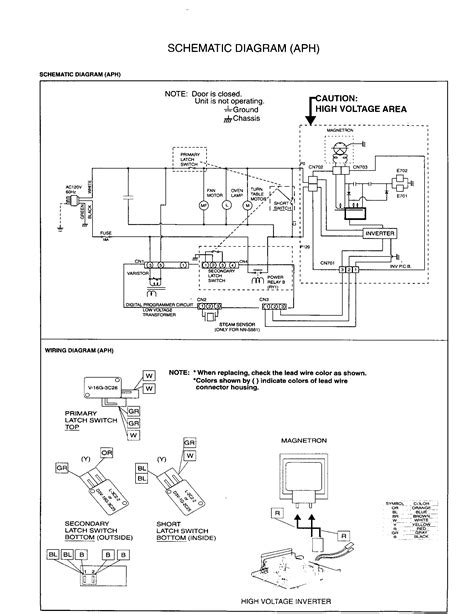 schematic diagram aph diagram parts list  model nnsbf panasonic parts microwave parts