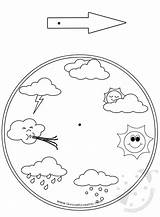 Bambini Ruota Meteo Scuola Infanzia Disegni Colorare Meteorologici Orologi Attività Lavoretticreativi Atmosferico Materna Orologio Lavoretti Artigianato Stagioni Cartellone Didattiche Kleinkinder sketch template