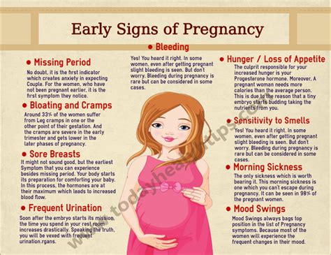 check early signs of pregnancy top 10 signs and symptoms of pregnancy