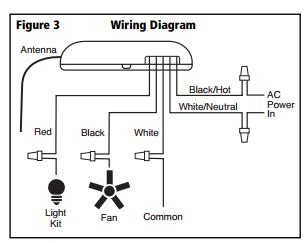 impressive intertek  wiring diagram trailer adapter  pin