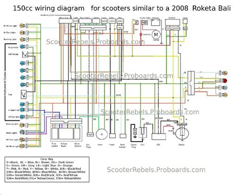 cc scooter wiring diagram chinese scooters electrical wiring diagram cc