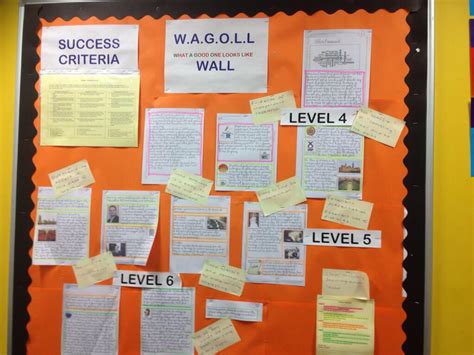 wagoll displays pinterest anchor charts