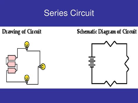 series circuits powerpoint    id