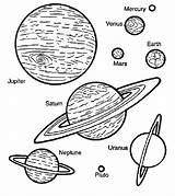 Coloring Planets Pages Planet Space Uranus Printable Travel Print Kids Color Tocolor Solar System Size Venus Getdrawings Getcolorings Sheet Sheets sketch template