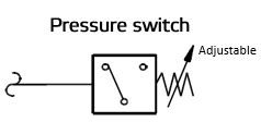 pneumatic pressure switch schematic symbol
