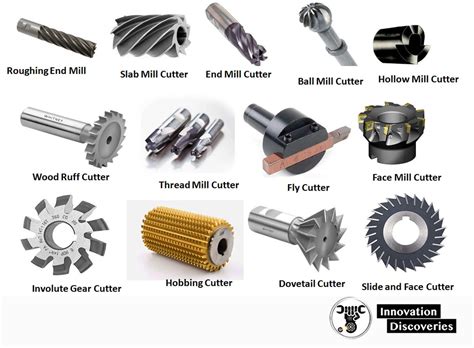 technical terms  tools  cutters explained
