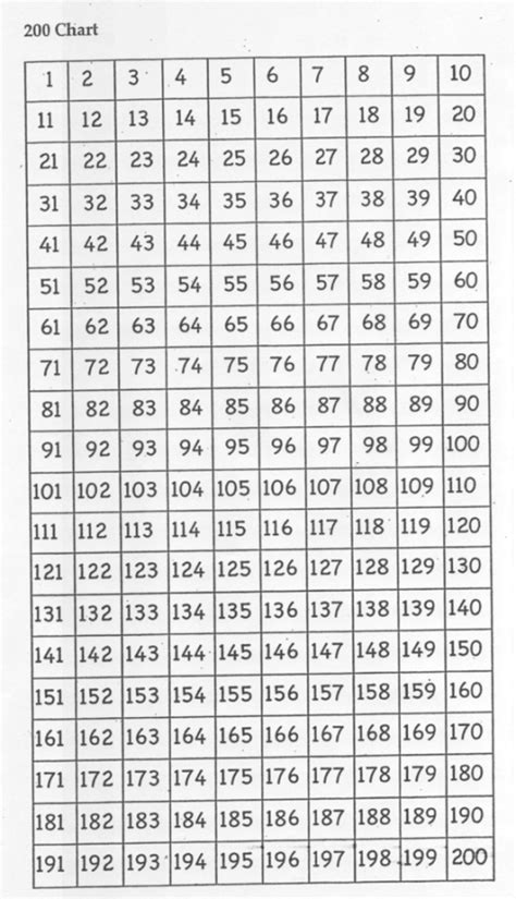 kindergarten number  printable   printableecom