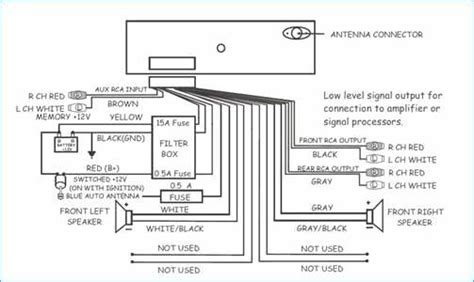 sony xplod head unit wiring diagram