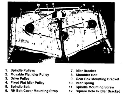 mower deck belt diagram   cub cadet   deck