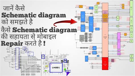 mobile schematic diagram youtube